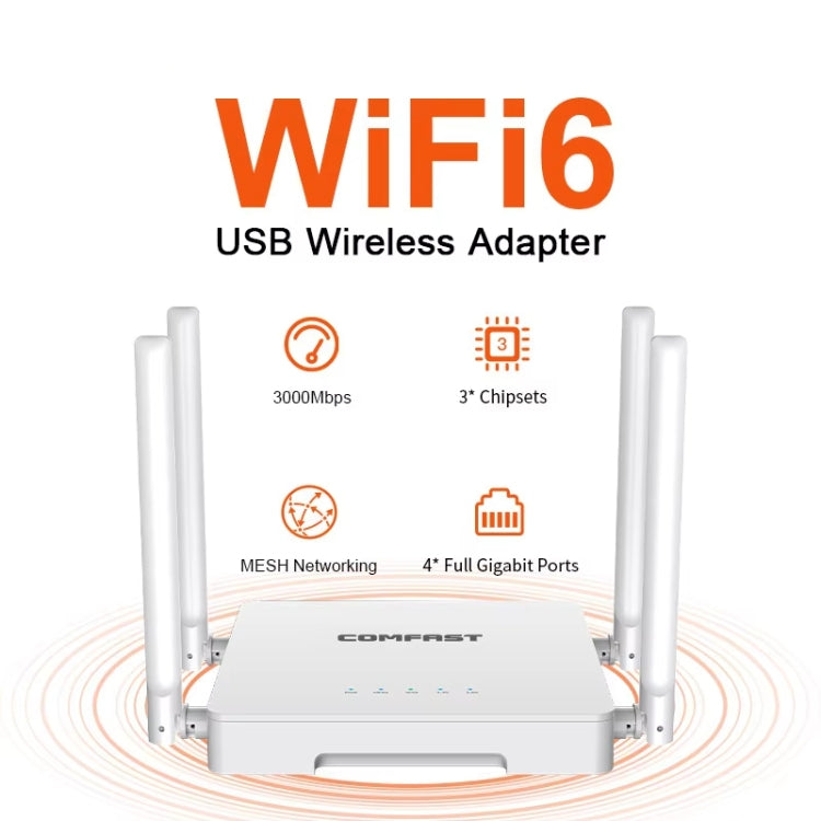 COMFAST CF-WR630AX 3000Mbps Dual-Band WiFi6 MESH Router 4x5dBi Antenna US Plug