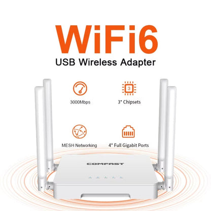 COMFAST CF-WR630AX 3000Mbps Dual-Band WiFi6 MESH Router 4x5dBi Antenna UK Plug