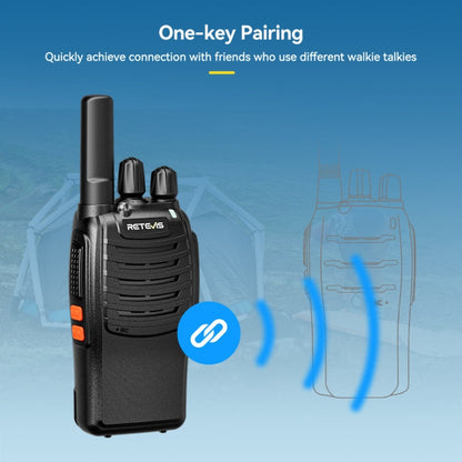RETEVIS H777 16 Channels Compact Portable Handheld Walkie Talkie With Charging Base, Style: PMR