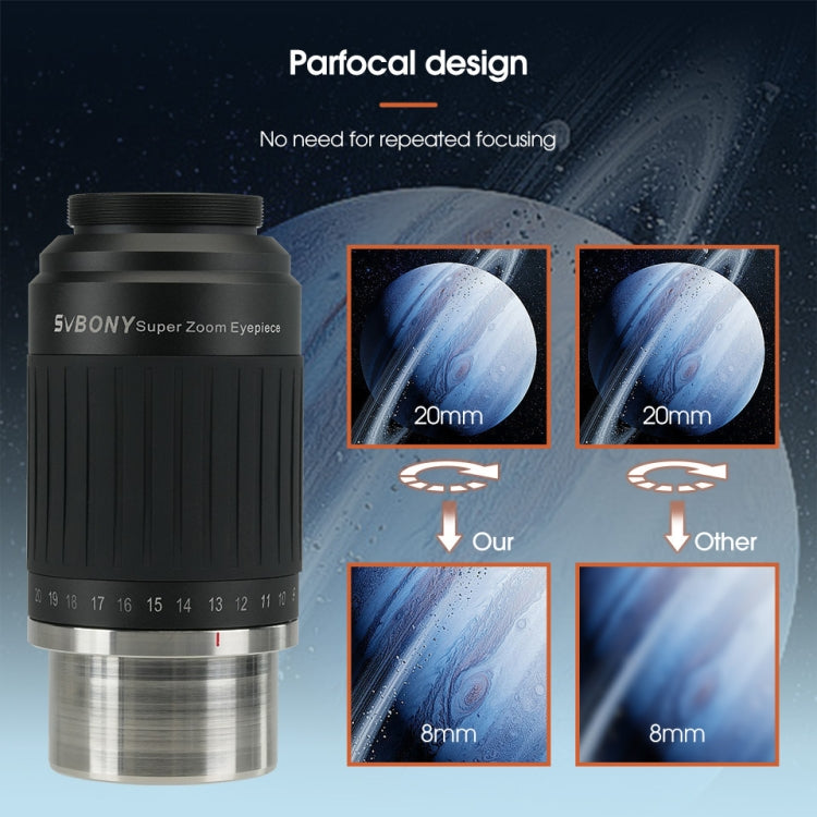 SVBONY SV230 1.25/2 Inch Universal Astronomy Wide Angle Zoom Eyepiece 8-20mm 57-72 Degrees