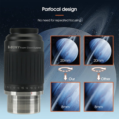 SVBONY SV230 1.25/2 Inch Universal Astronomy Wide Angle Zoom Eyepiece 8-20mm 57-72 Degrees