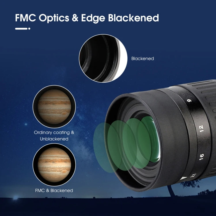 SVBONY SV135 1.25 inch 7-21mm Zoom Eyepiece