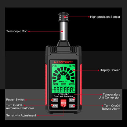HABOTEST Combustible Gas Methane Leak Detector