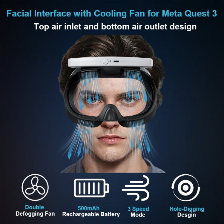 For Meta Quest 3 STARTRC GAMES VR Air Circulation Quick Removal Breathable Replacement Mask(With Fan)