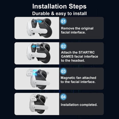 For Meta Quest 3 STARTRC GAMES VR Air Circulation Quick Removal Breathable Replacement Mask(With Fan)