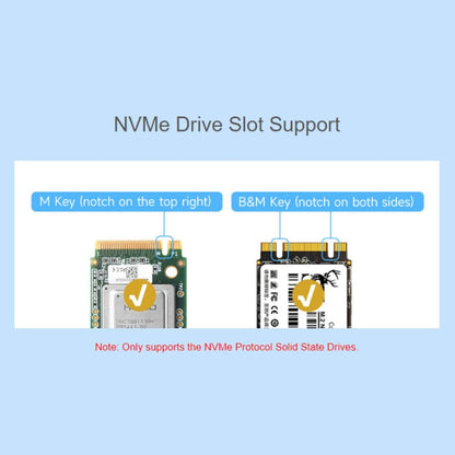 Waveshare Pour Raspberry Pi 5 Adaptateur PCIe vers M.2 2 canaux Type B Protocole NVMe (27710)