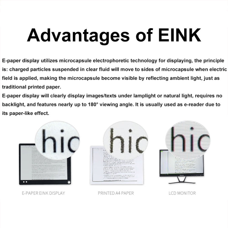 Waveshare 13.3inch 960×680 Pixels SPI Communication E-Ink Display, Spec: Module Version