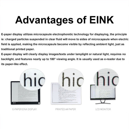Waveshare 13.3inch 960×680 Pixels SPI Communication E-Ink Display, Spec: Module Version