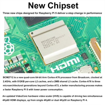Waveshare For Raspberry Pi 5 2.4GHz Quad-Core BCM2712 Processor Development Board, Spec: 4GB