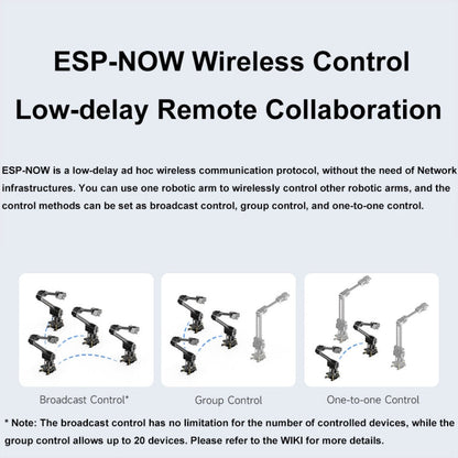 Waveshare 25118 RoArm-M2-S Desktop Robotic Arm Kit, Based On ESP32, 4-DOF(EU Plug)