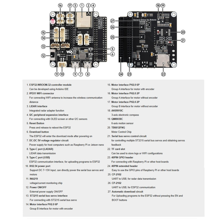 Kit de bras robotique de bureau Waveshare 25118 RoArm-M2-S, basé sur ESP32, 4 DOF (prise RU)