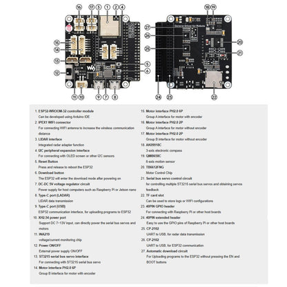 Kit de bras robotique de bureau Waveshare 25118 RoArm-M2-S, basé sur ESP32, 4 DOF (prise RU)