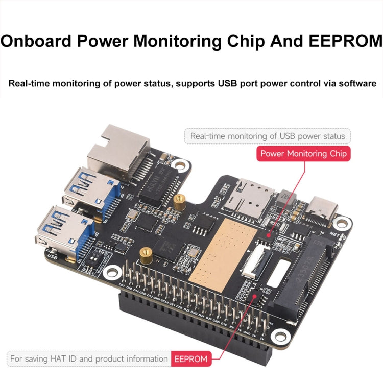 Waveshare For Raspberry Pi 5 PCIe to MiniPCIe / Gigabit Ethernet / USB 3.2 Gen1 HAT, Spec: SIM7600G-H