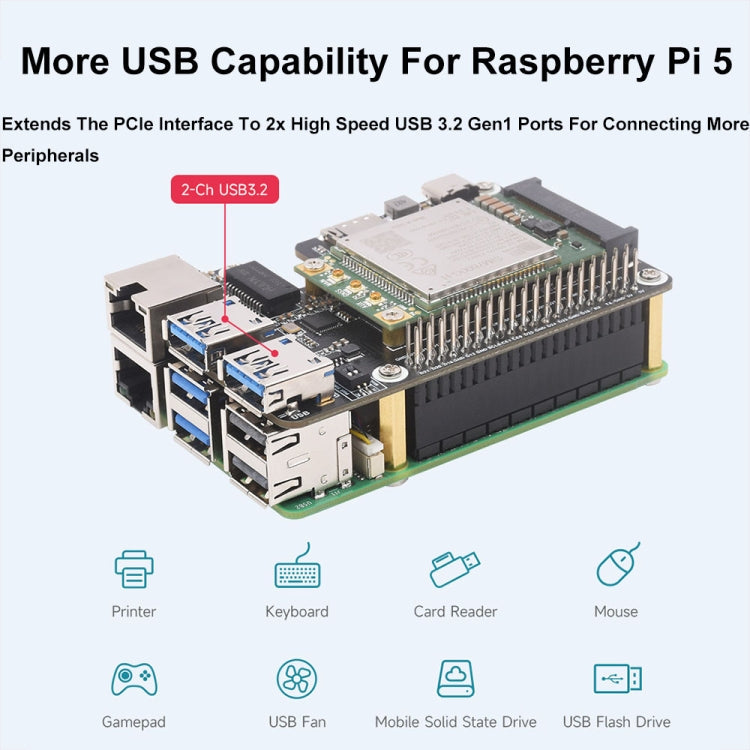 Waveshare For Raspberry Pi 5 PCIe to MiniPCIe / Gigabit Ethernet / USB 3.2 Gen1 HAT, Spec: SIM7600G-H