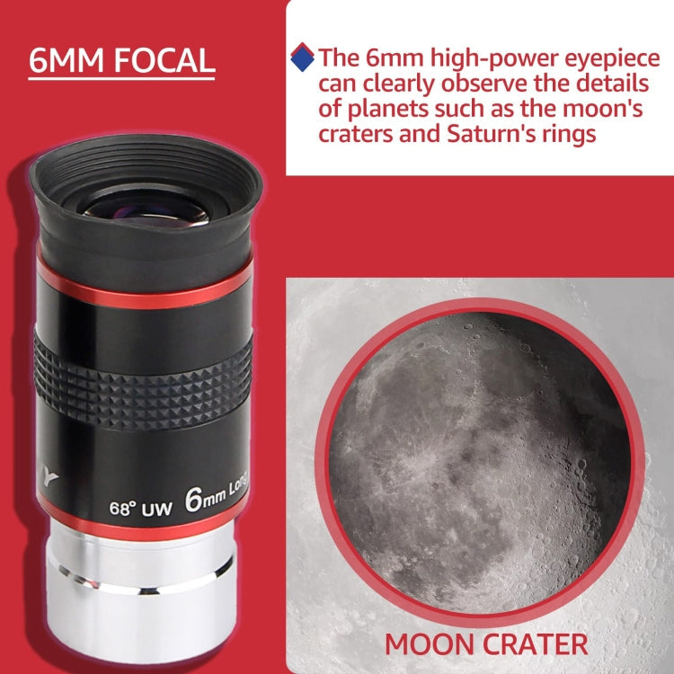 Oculaire de télescope astronomique ultra grand angle SVBONY F9152A 1,25 pouce 68 degrés 6 mm