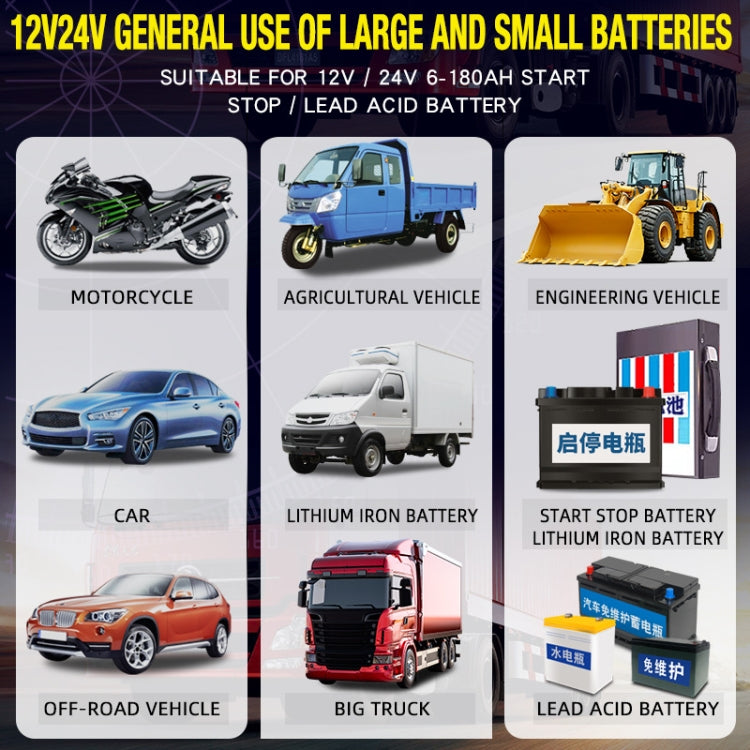 Chargeur de batterie de voiture/moto intelligent ANHTCzyx 12V/24V 6-180AH 7 étapes (prise AU)