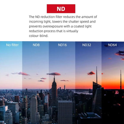 For DJI Neo CQT Drone Filter, Style: ND4