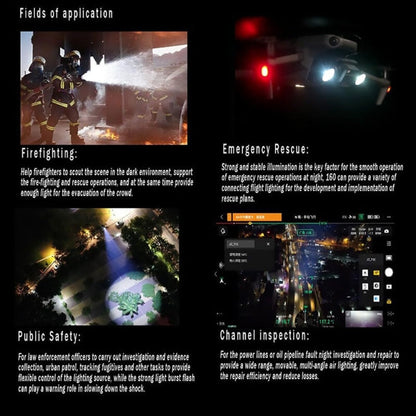 CZI LP35 Searchlight And Broadcasting System For DJI M350RTK Drone