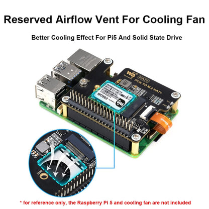 Kit de base SSD M.2 NVMe : Adaptateur PCIe vers M.2 Waveshare pour Raspberry Pi 5