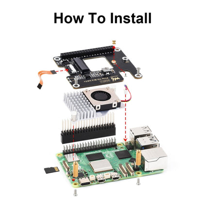 Kit de base SSD M.2 NVMe : Adaptateur PCIe vers M.2 Waveshare pour Raspberry Pi 5