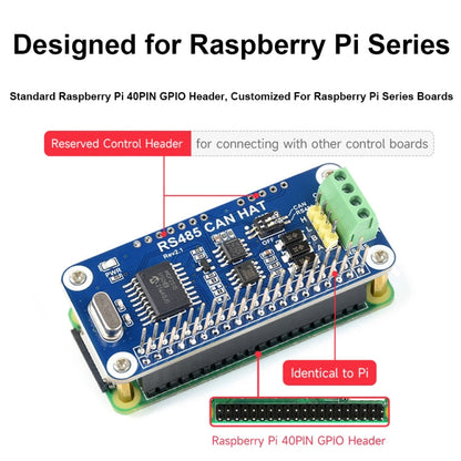 Waveshare 14882 For Raspberry Pi RS485 SPI CAN HAT Bus Module