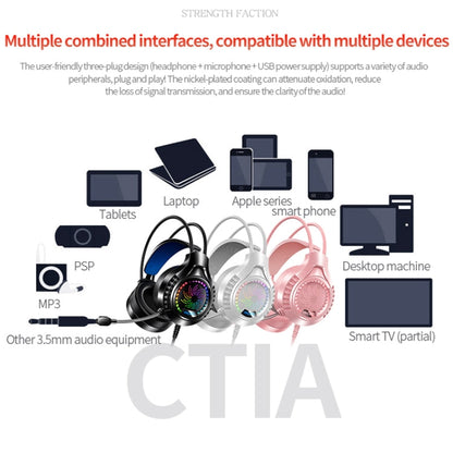 YINDIAO Q7 Colorful Light Computer Wired Headset USB Gaming Headset USB7.1 Sound Card White