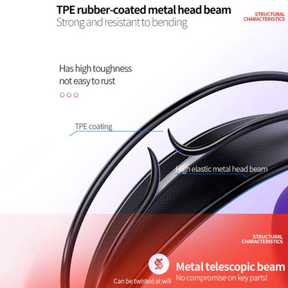 YINDIAO Q7 Colorful Light Computer Wired Headset USB Gaming Headset USB7.1 Sound Card White