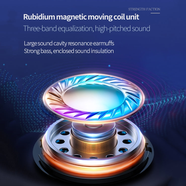 YINDIAO Q7 Colorful Light Computer Wired Headset USB Gaming Headset USB7.1 Sound Card White