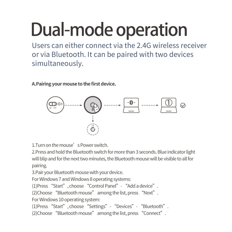 ZELOTES F-26C 8-Keys 2.4G+Bluetooth Dual-Mode LED Display Vertical Grip Wireless Mouse(Gray)
