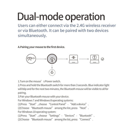 ZELOTES F-26C 8-Keys 2.4G+Bluetooth Dual-Mode LED Display Vertical Grip Wireless Mouse(Gray)