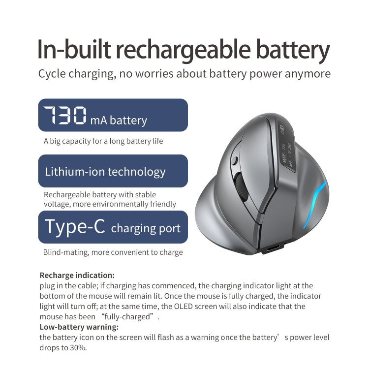 ZELOTES F-26C 8-Keys 2.4G+Bluetooth Dual-Mode LED Display Vertical Grip Wireless Mouse(Gray)