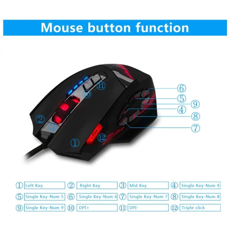 Souris Gamer Filaire Ergonomique Programmable ZELOTES C12 avec 12 Boutons (Noir)