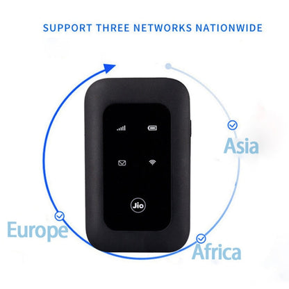 Jio MF680S 4G+ Wireless SIM Card Router Portable WiFi European Version