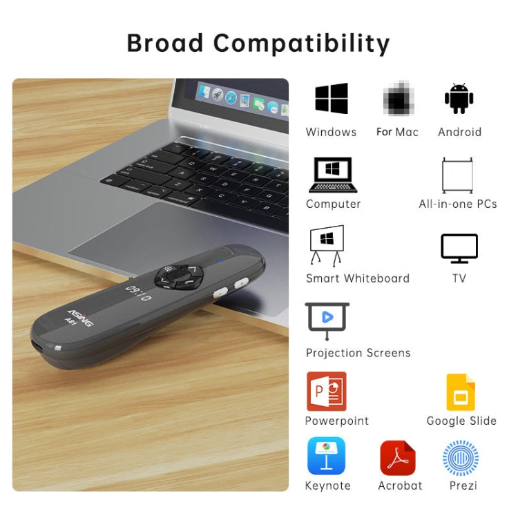 ASiNG A81 PPT Page Turning Clicker With Timing Function & 32G 3-in-1 USB Receiver, Color: Red Light