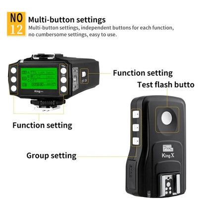Pour émetteur et récepteur radio sans fil de flash TTL Nikon Pixel King Pro