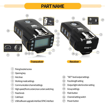Pour émetteur et récepteur radio sans fil de flash TTL Nikon Pixel King Pro