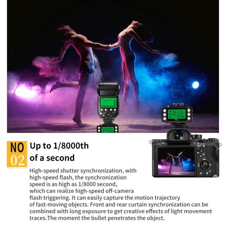 Pour émetteur et récepteur radio sans fil de flash TTL Nikon Pixel King Pro