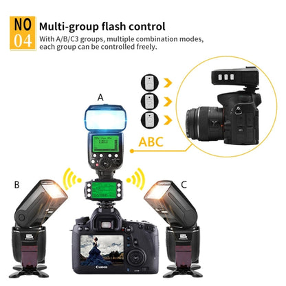 Pour émetteur et récepteur radio sans fil de flash TTL Nikon Pixel King Pro