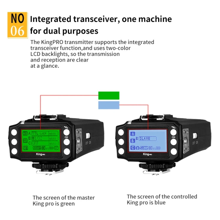 Pour émetteur et récepteur radio sans fil de flash TTL Nikon Pixel King Pro