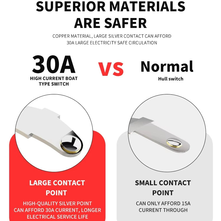 FILN 220V 30A Split Dustproof Boat-type Switch With Light, Specifications: Aluminum 4 Pin 2 Gear Blue Light