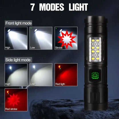 E-SMARTER CY011 Bright LED Side Light Flashlight Repair Mini Drop Proof Torch(White)