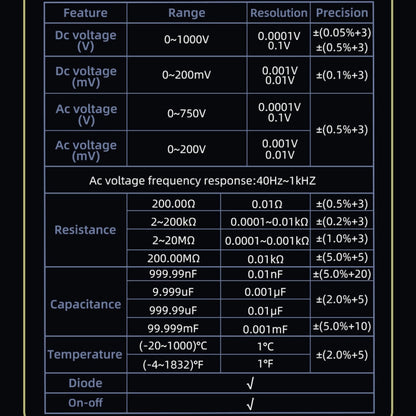 BSIDE S40 High Precision Digital Multimeter Portable Desktop Colorful Screen 20,000 Characters Multimeter