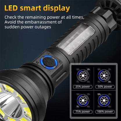 E-SMARTER LY006 Magnetic Multifunctional Work Light LED Smart Electric Display Flashlight