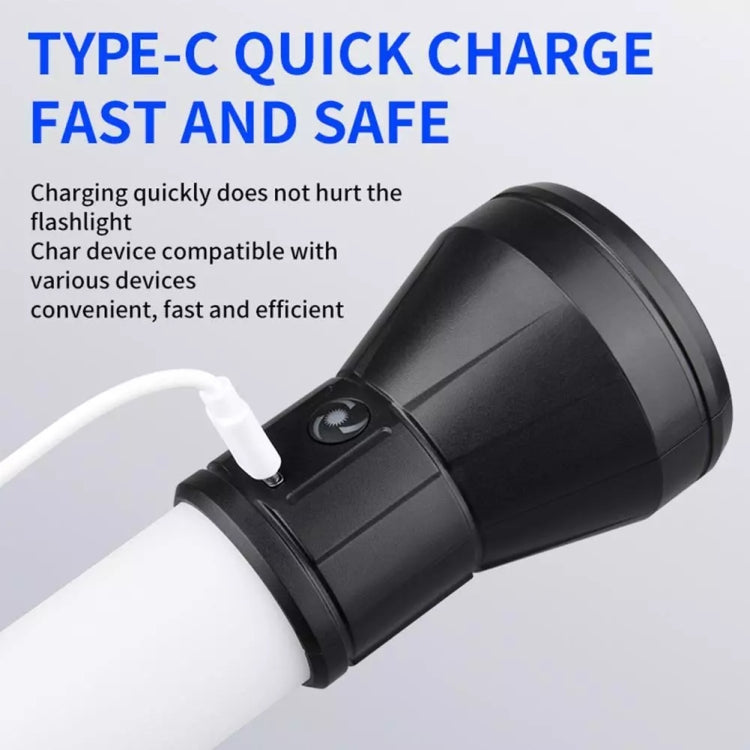 E-SMARTER S03 Large Dual Light Source Side Lamp Floodlight Flashlight Strong Light Far Shooting Camping Lamp