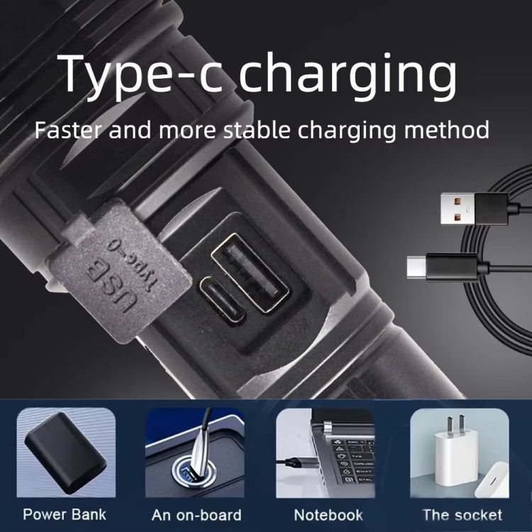 E-SMARTER A08 Flat Port Digital Display Fluorescent Strip Flashlight High Power LED Strong Light Flashlight(Battery Not Included)