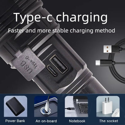 E-SMARTER A08 Flat Port Digital Display Fluorescent Strip Flashlight High Power LED Strong Light Flashlight(Battery Not Included)