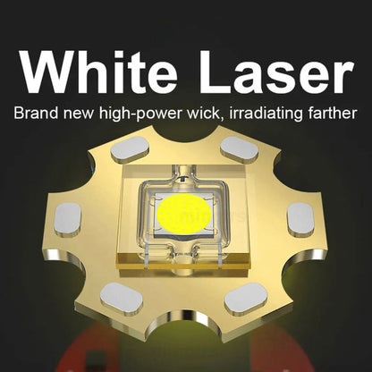 E-SMARTER A08 Flat Port Digital Display Fluorescent Strip Flashlight High Power LED Strong Light Flashlight(Battery Not Included)