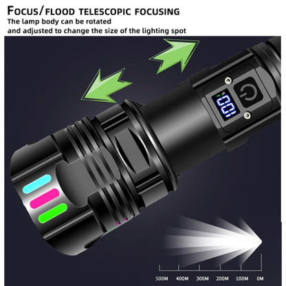 E-SMARTER A08 Flat Port Digital Display Fluorescent Strip Flashlight High Power LED Strong Light Flashlight(Battery Not Included)