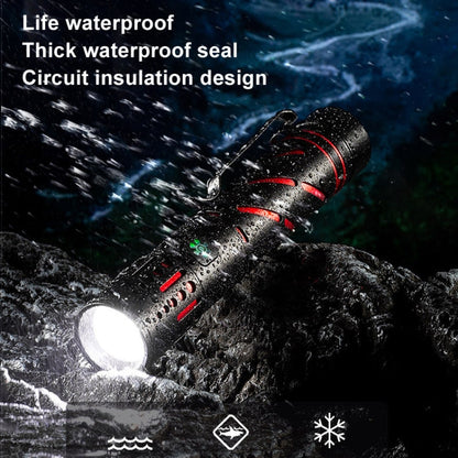 E-SMARTER XQ-S50 Mini Laser Flashlight Retractable Zoom Pen Clip LED Emergency Overhaul Flashlight(Battery Not Included)