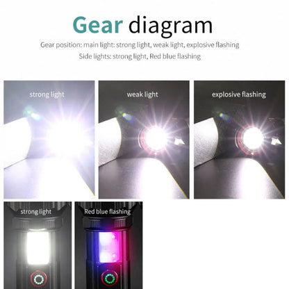 UNIWA ULAP R133 Rugged Laptop, 8GB+256GB, 13.3 inch Windows11 Intel Core i5-1135G7, US Plug